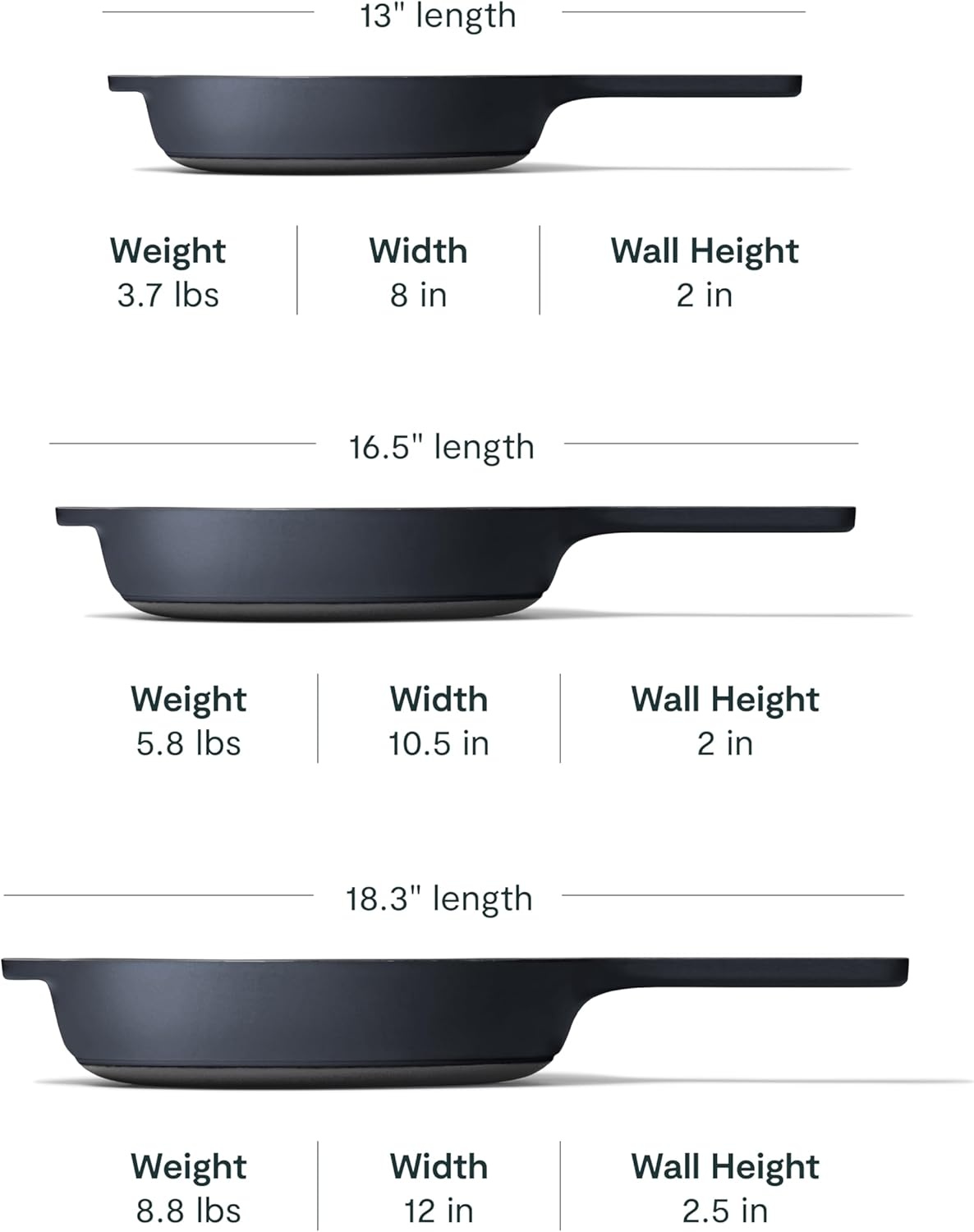 image:imageCaraway Enameled Cast Iron Bundle 8 Mini Skillet 18 qt Sauce Pan with Lid amp Storage Organizer Durable NonToxic Cookware for Stovetop amp Oven No Seasoning Required CreamMidnight Blue