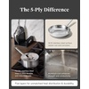 Caraway Stainless Steel Deluxe Cookware Set (16 Piece) – 5-Ply Stainless Steel Pots, Frying Pans, Lids and Kitchen Storage – Non Toxic, PTFE & PFOA Free(2pc Mini Duo)