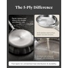 Caraway Stainless Steel Fry Pan Set With Glass Lids (2x 10.5″ & 1x 8″) – 5-Ply Stainless Steel Pan – Oven Safe & Stovetop Agnostic – Non Toxic, PTFE & PFOA Free